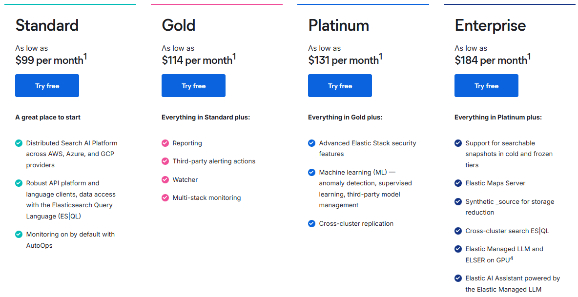 8 - Pricing models expose different philosophies.png