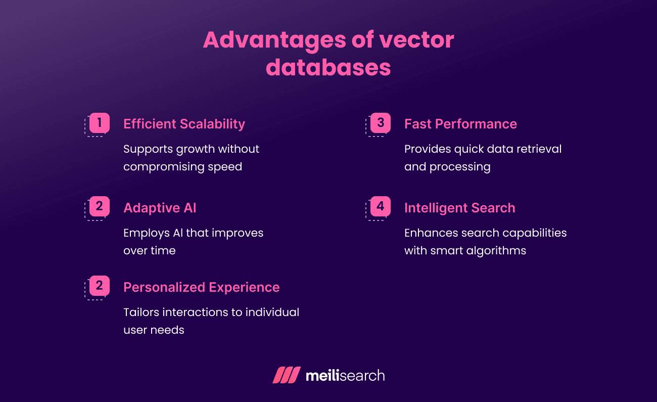 Advantages of Vector Databases.png