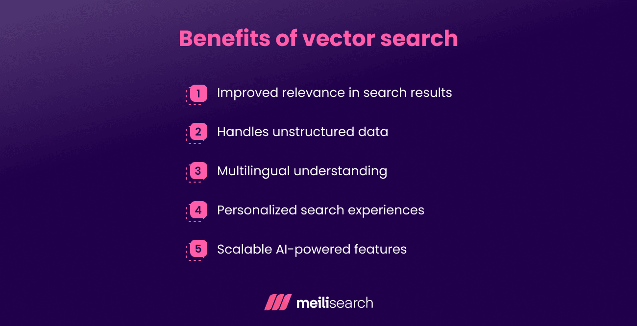 Benefits of Vector Search.png