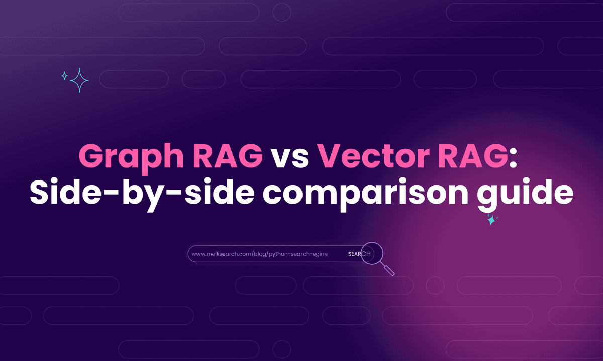 GraphRAG vs. Vector RAG: Side-by-side comparison guide