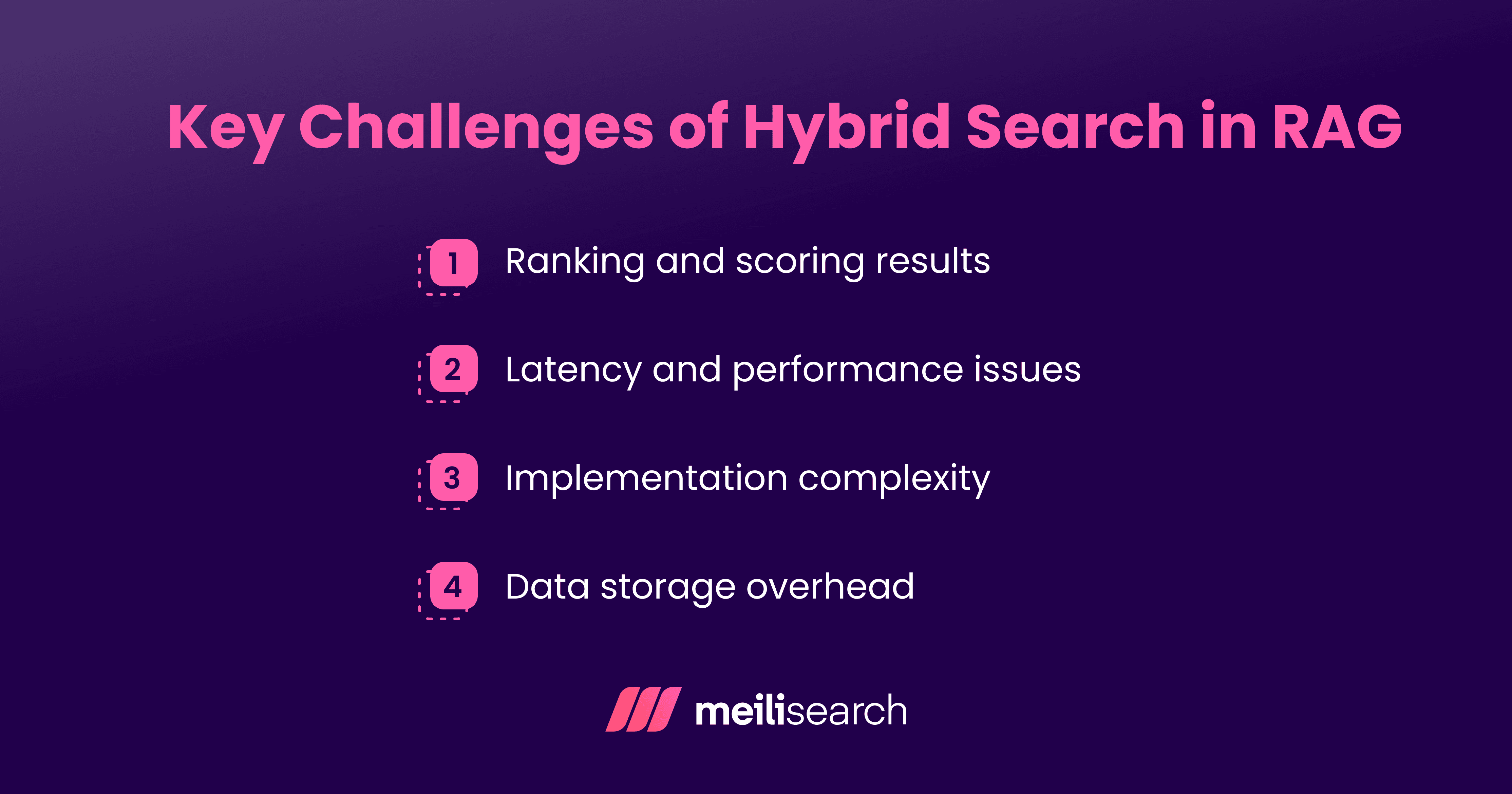 Key Challenges of Hybrid Search in RAG.png